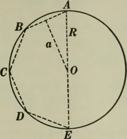 An illustration from Plane and solid geometry (1912)