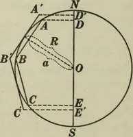 An illustration from Plane and solid geometry (1912)