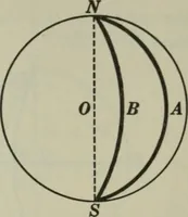 An illustration from Plane and solid geometry (1912)
