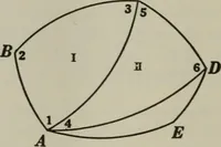 An illustration from Plane and solid geometry (1912)