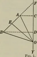 An illustration from Plane and solid geometry (1912)