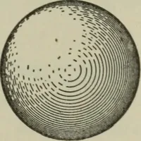 An illustration from Plane and solid geometry (1912)