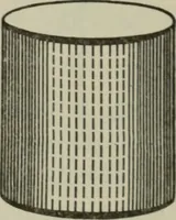 An illustration from Plane and solid geometry (1912)