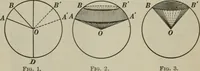 An illustration from Plane and solid geometry (1912)