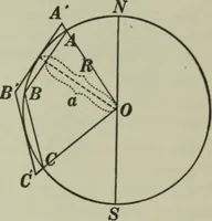 An illustration from Plane and solid geometry (1912)