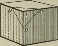 An illustration from Plane and solid geometry (1912)