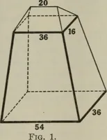 An illustration from Plane and solid geometry (1912)