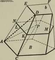 An illustration from Plane and solid geometry (1912)