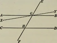 An illustration from Plane and solid geometry (1912)
