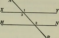 An illustration from Plane and solid geometry (1912)