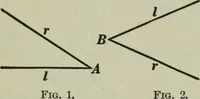 An illustration from Plane and solid geometry (1912)