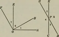 An illustration from Plane and solid geometry (1912)