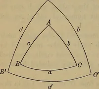 An illustration from Plane and spherical trigonometry (1887)