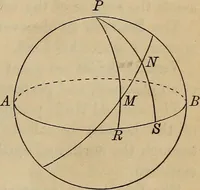 An illustration from Plane and spherical trigonometry (1887)