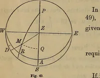 An illustration from Plane and spherical trigonometry (1887)