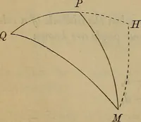 An illustration from Plane and spherical trigonometry (1887)