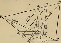An illustration from Plane and spherical trigonometry (1887)