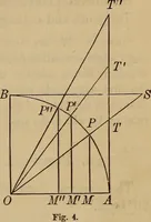 An illustration from Plane and spherical trigonometry (1887)
