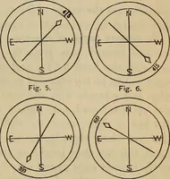 An illustration from Plane and spherical trigonometry (1887)