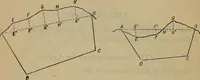An illustration from Plane and spherical trigonometry (1887)