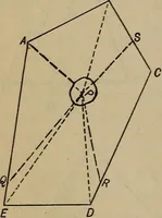 An illustration from Plane and spherical trigonometry (1887)