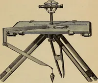 An illustration from Plane and spherical trigonometry (1887)