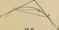An illustration from Plane and spherical trigonometry (1887)