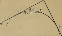 An illustration from Plane and spherical trigonometry (1887)