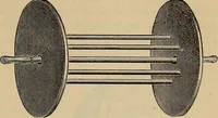 An illustration from Plane and spherical trigonometry (1887)
