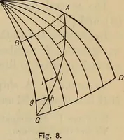 An illustration from Plane and spherical trigonometry (1887)