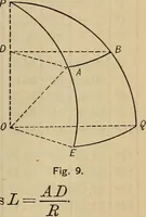 An illustration from Plane and spherical trigonometry (1887)