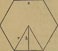An illustration from Plane and spherical trigonometry (1887)