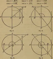 An illustration from Plane and spherical trigonometry (1887)