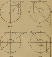 An illustration from Plane and spherical trigonometry (1887)
