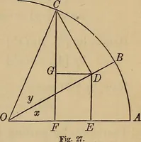 An illustration from Plane and spherical trigonometry (1887)