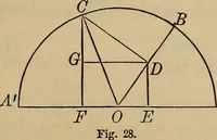 An illustration from Plane and spherical trigonometry (1887)