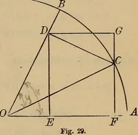 An illustration from Plane and spherical trigonometry (1887)