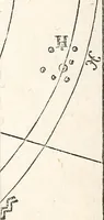 An illustration from The planetarium, and astronomical calculator .. (1833)