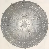An illustration from The planetarium, and astronomical calculator .. (1833)