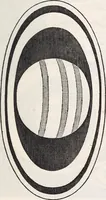 An illustration from The planetarium, and astronomical calculator .. (1833)
