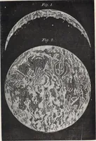 An illustration from The planetarium, and astronomical calculator .. (1833)