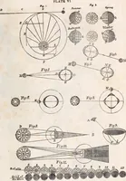 An illustration from The planetarium, and astronomical calculator .. (1833)