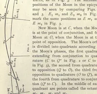 An illustration from The planetary system, a study of its structure and growth (1903)