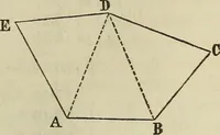 An illustration from Plane trigonometry, and its application to mensuration and land surveying. Accompanied with all the necessary logarithmic and trigonometric tables (1852)