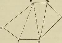 An illustration from Plane trigonometry, and its application to mensuration and land surveying. Accompanied with all the necessary logarithmic and trigonometric tables (1852)