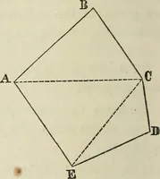 An illustration from Plane trigonometry, and its application to mensuration and land surveying. Accompanied with all the necessary logarithmic and trigonometric tables (1852)