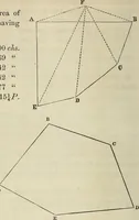 An illustration from Plane trigonometry, and its application to mensuration and land surveying. Accompanied with all the necessary logarithmic and trigonometric tables (1852)