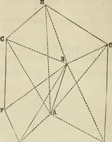 An illustration from Plane trigonometry, and its application to mensuration and land surveying. Accompanied with all the necessary logarithmic and trigonometric tables (1852)