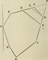 An illustration from Plane trigonometry, and its application to mensuration and land surveying. Accompanied with all the necessary logarithmic and trigonometric tables (1852)
