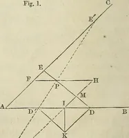 An illustration from Plane trigonometry, and its application to mensuration and land surveying. Accompanied with all the necessary logarithmic and trigonometric tables (1852)